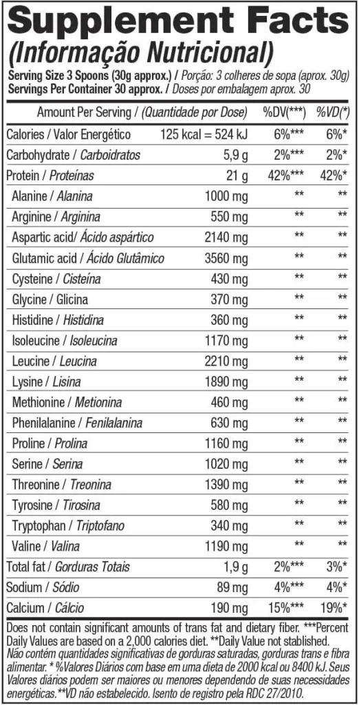 Whey Protein 100% HD Black Skull é bom? Analisamos tudo e vamos te contar a verdade! 7 Whey Protein 100% HD Black Skull tabela nutricional