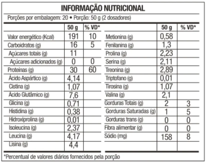 whey protein concentrado soldiers tabela nutricional
