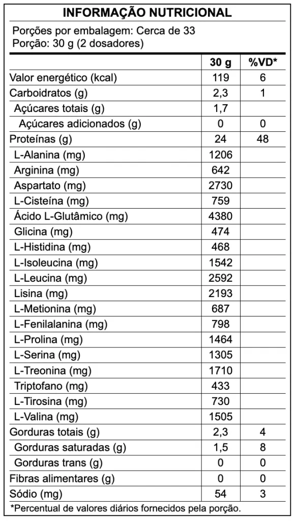 Whey protein growth tabela nutricional