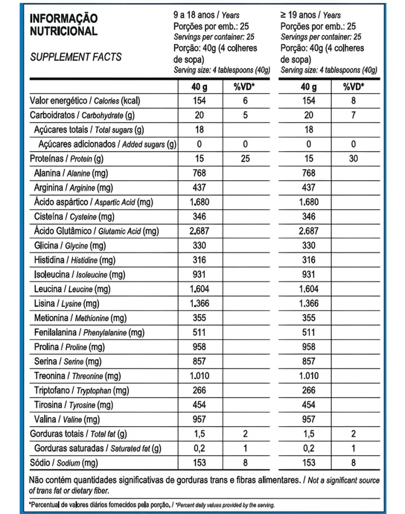 whey pro max titanium tabela nutricional